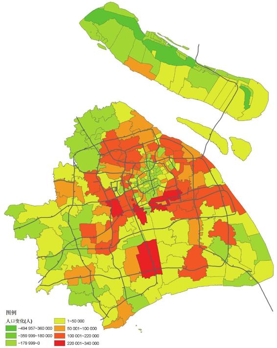 图1-33 上海2000-2010年常住人口数量变化