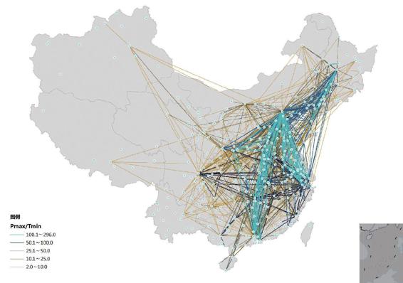 图2-22 列车最高时价比