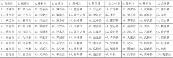 2.2.1 一个估值10亿美元的养猪O2O项目 图版6