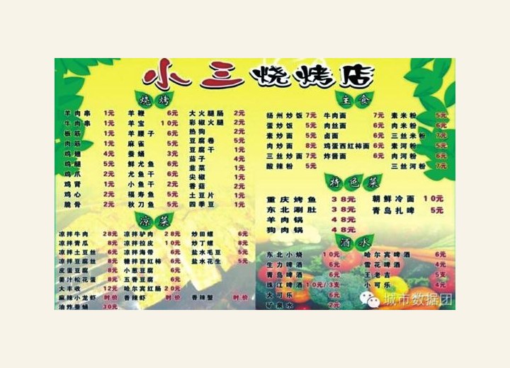 图1-60 上海餐厅图例1
