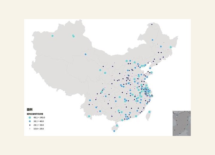 图2-60 城市红烧肉平均价格
