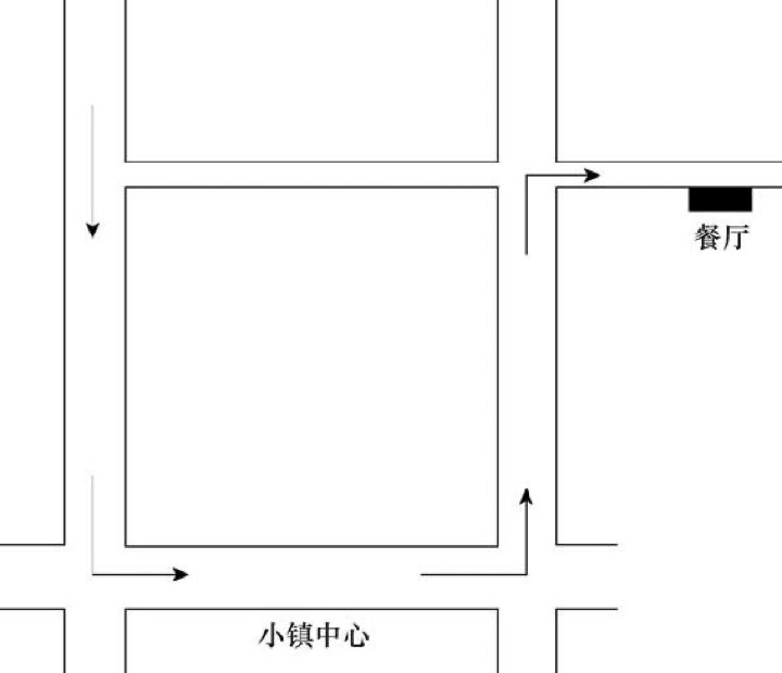 21.顺畅带来的阻塞