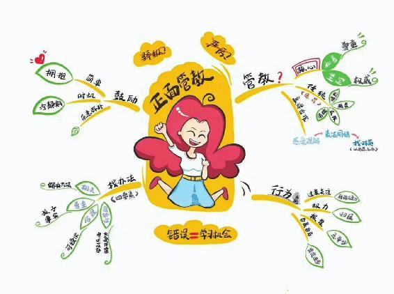 洋葱岛第七关攻略回顾 图版2