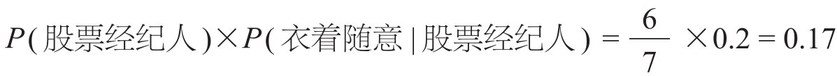 贝叶斯定理图版 035