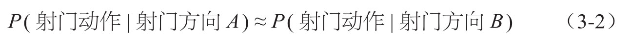 先验概率图版 048