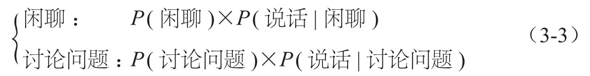 先验概率图版 050