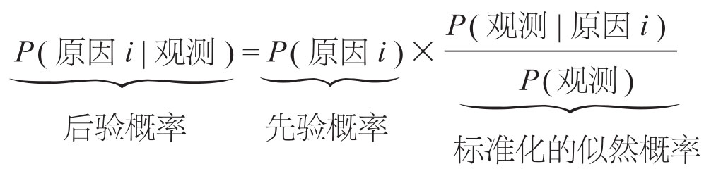 观测图版 063