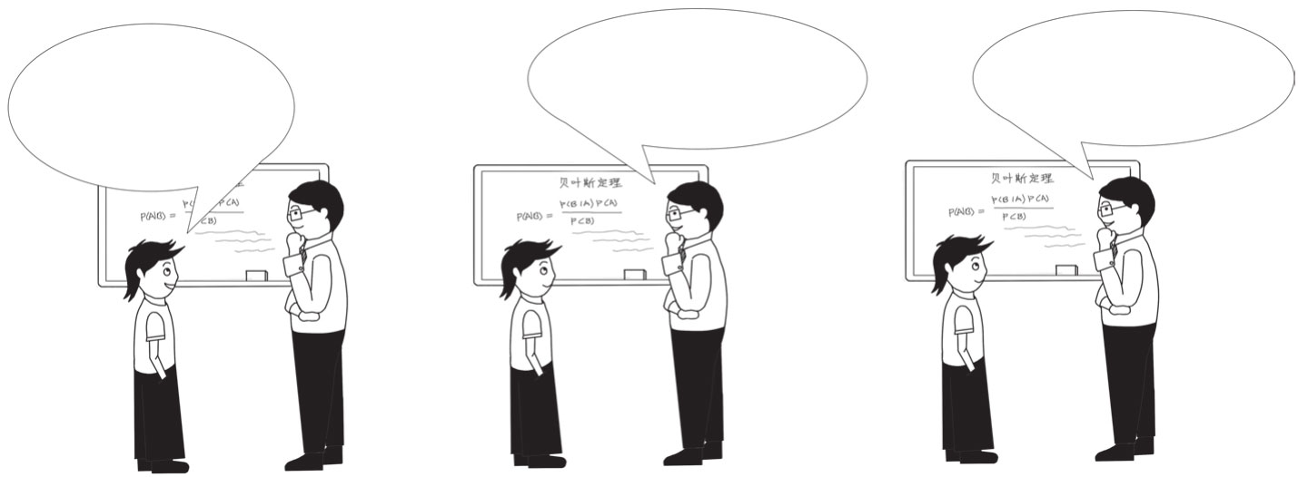 多个观测图版 104