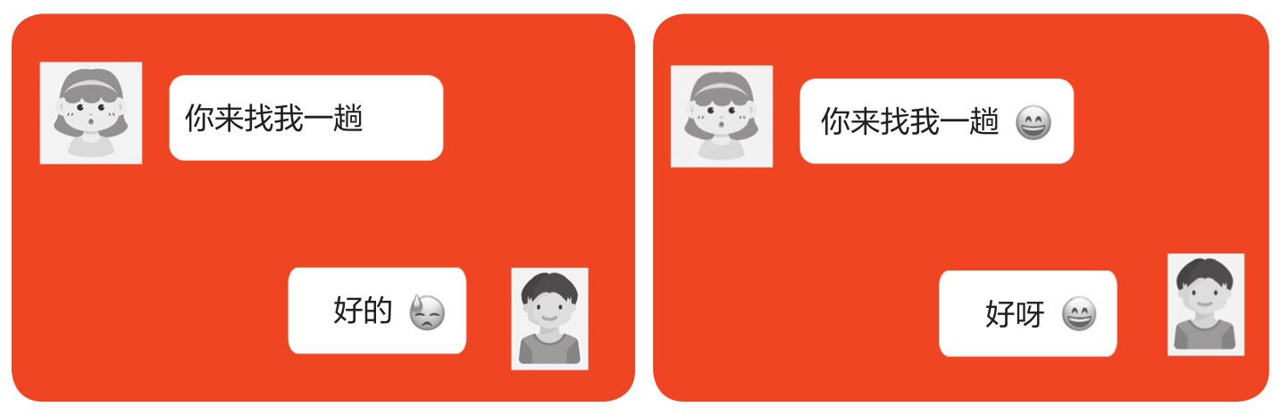 多个观测图版 105