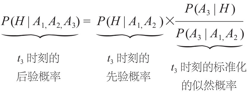 在线更新图版 142
