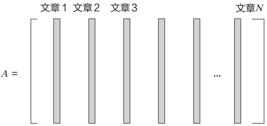 在线更新图版 148