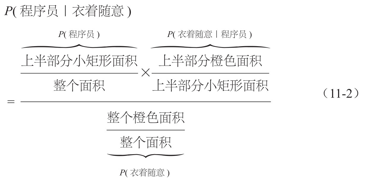 分层描述法图版 208