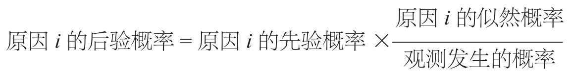 分层描述法图版 210