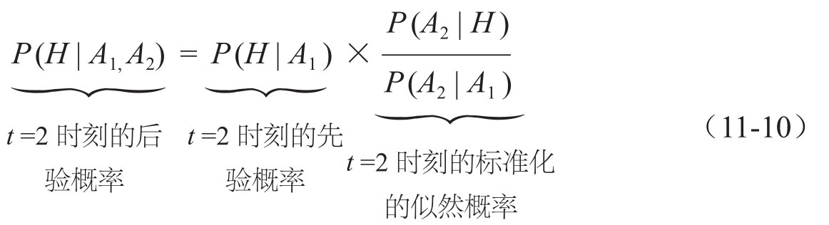 分层描述法图版 215