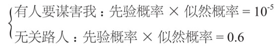 贝叶斯定理图版 039