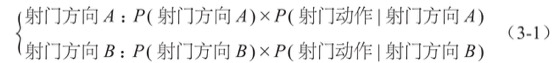 先验概率图版 047