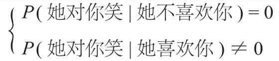 观测图版 083