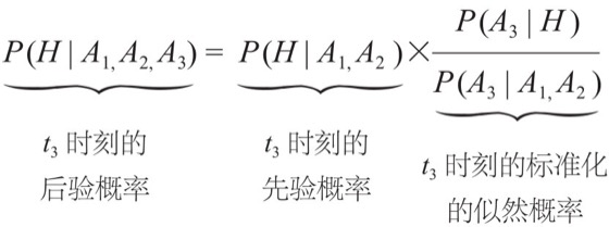 在线更新图版 142