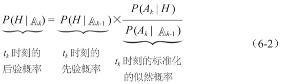 在线更新图版 143