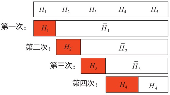 分层描述法图版 192