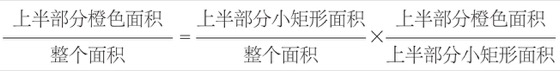 分层描述法图版 207
