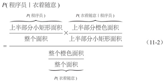 分层描述法图版 208