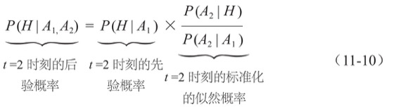 分层描述法图版 215