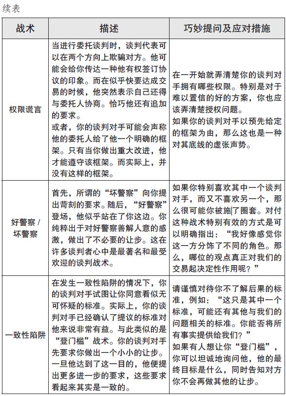 成为一名谈判专家 原书插图 02