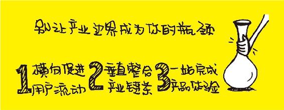 更名背后的产业边界打破