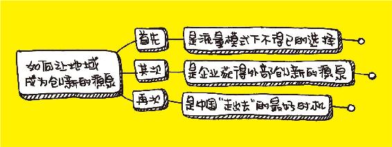 全球化：复制与差异利用