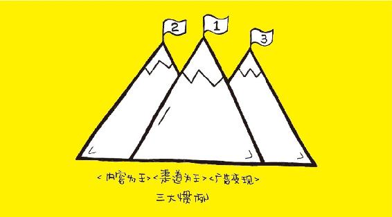 流量迷宫与平台赌局