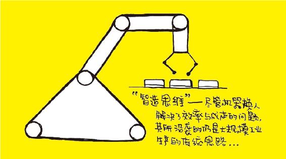 智造思维与机器人协同