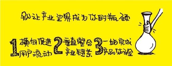 更名背后的产业边界打破
