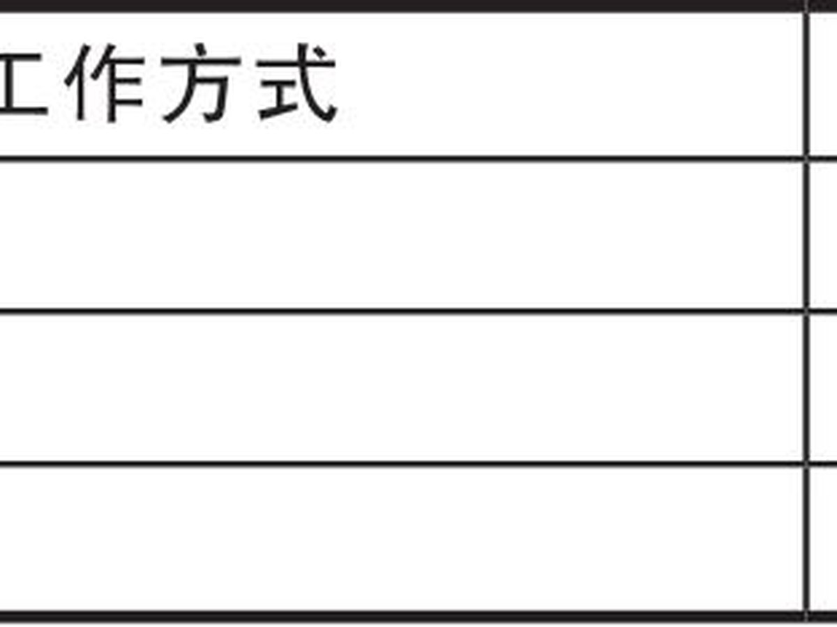 第5章 打造数字工作方式 图版 17