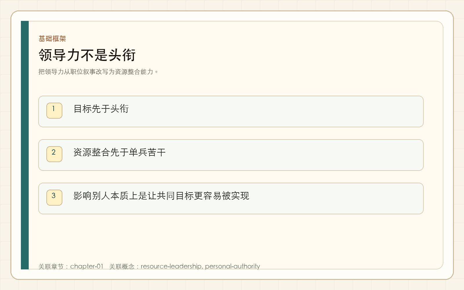 领导力不是头衔