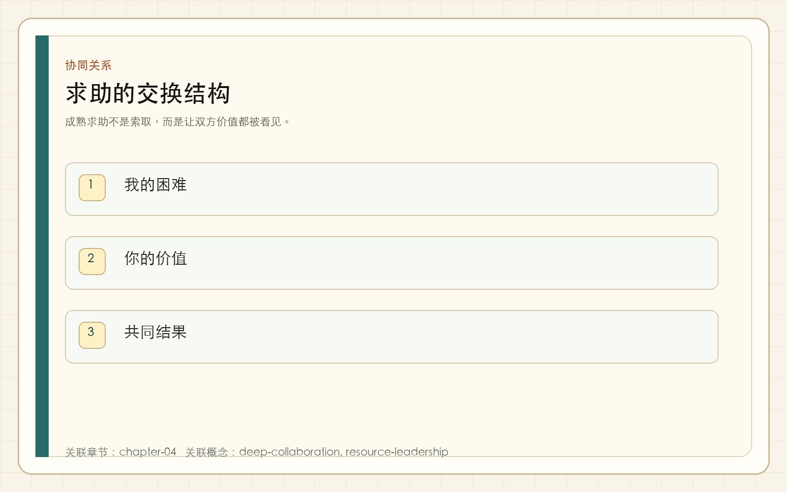 求助的交换结构