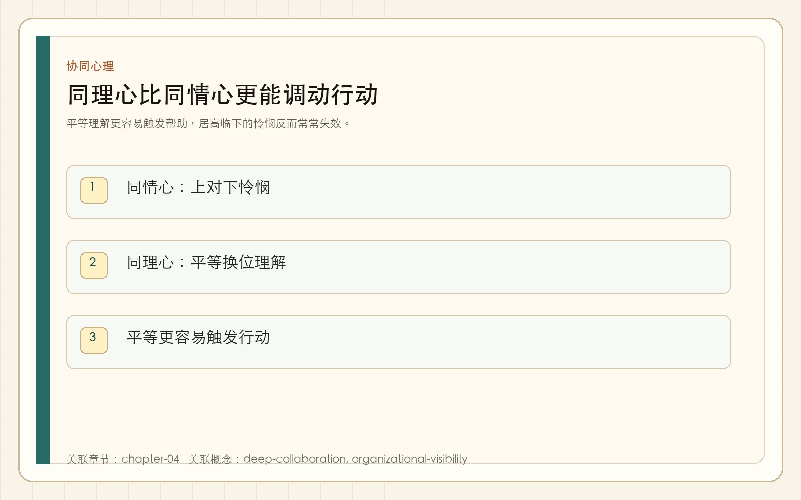 同理心比同情心更能调动行动