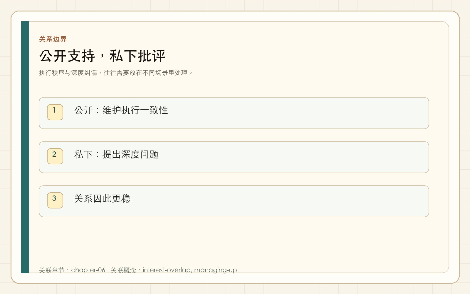 公开支持，私下批评