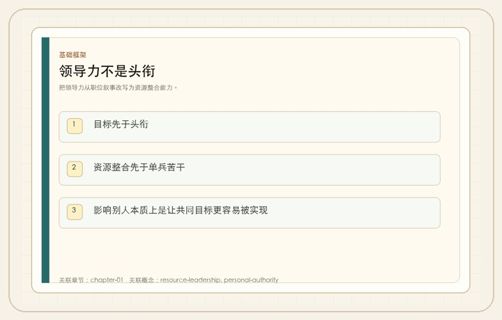 向前一步：学会领导力，收获影响力