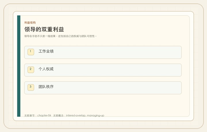 领导的双重利益