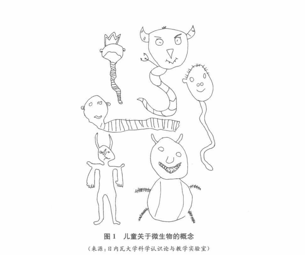 为什么要学习章节首页