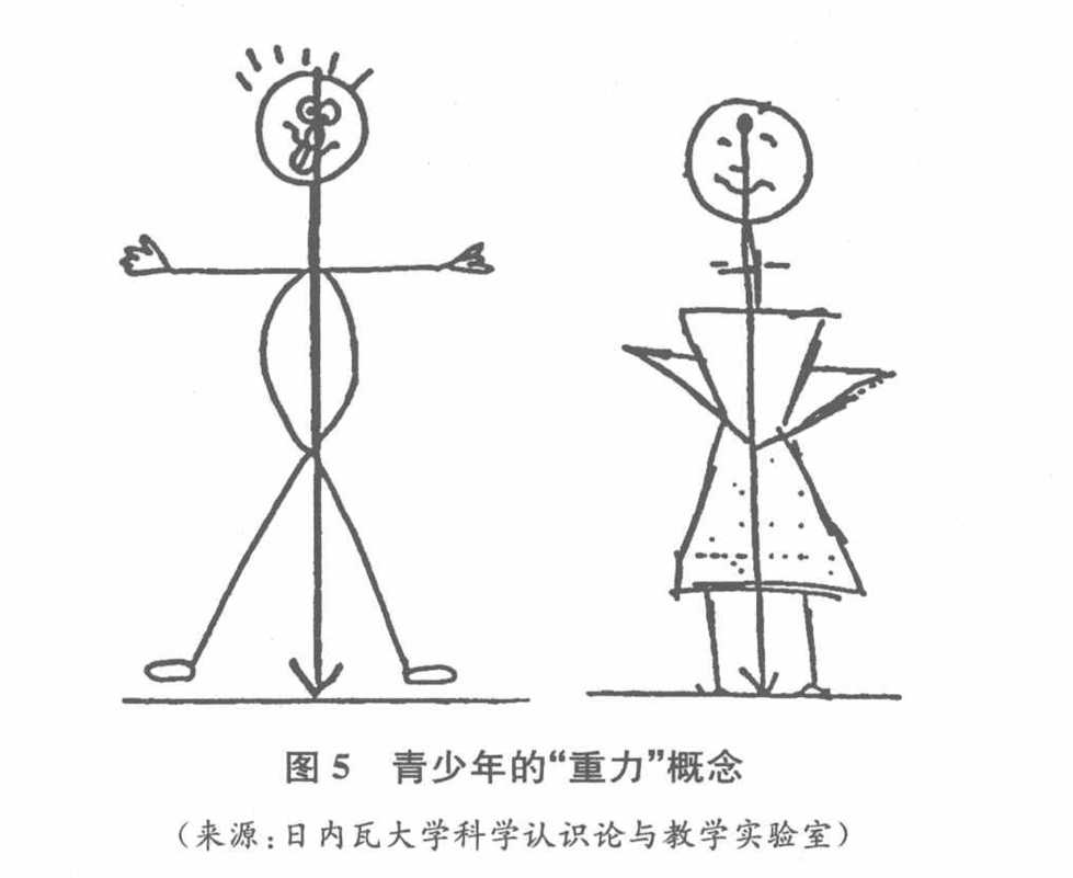 学习，一个解构过程章节首页