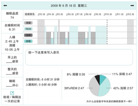 休息频次与效率提示
