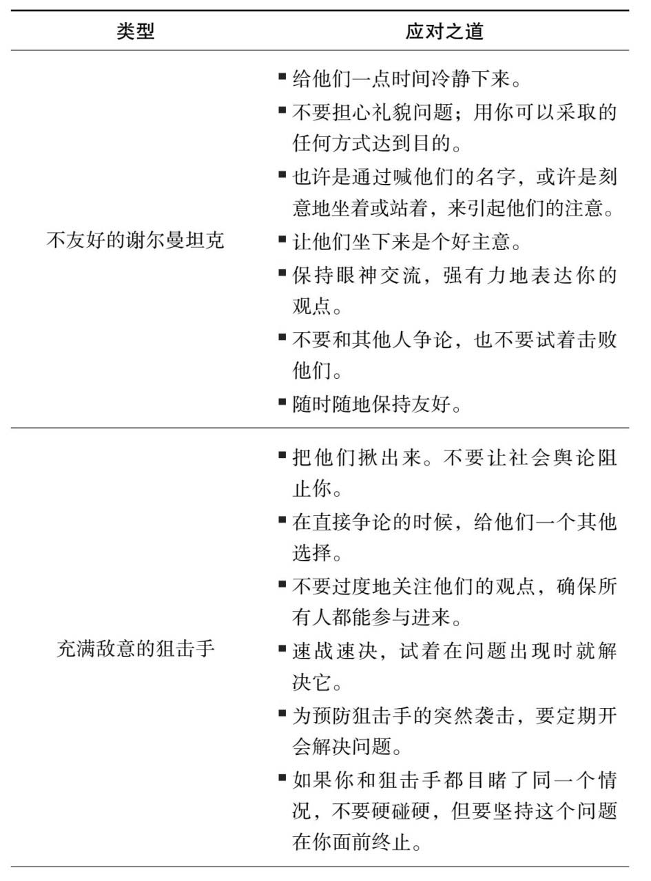 七种难相处类型总览