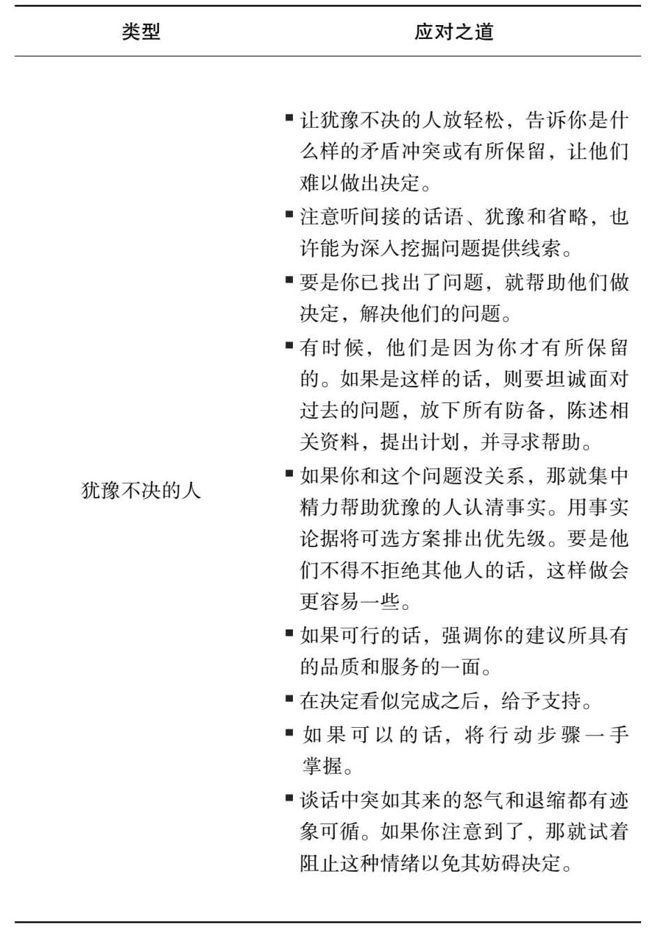 谣言扩散示意图