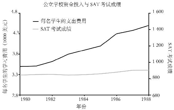 第3章 数轴的诡计 图版 20