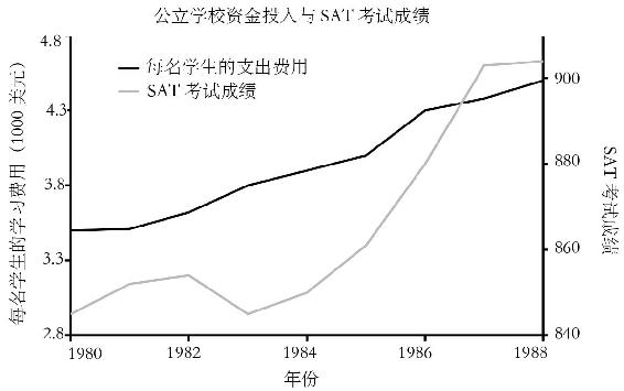 第3章 数轴的诡计 图版 21