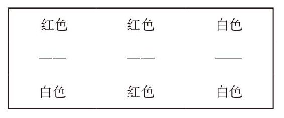 下面就是这三张卡片的情况