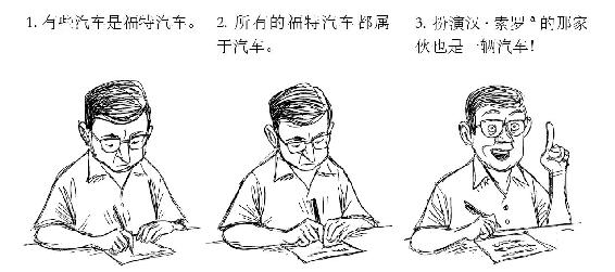 第11章 科学运作的原理 图版 58