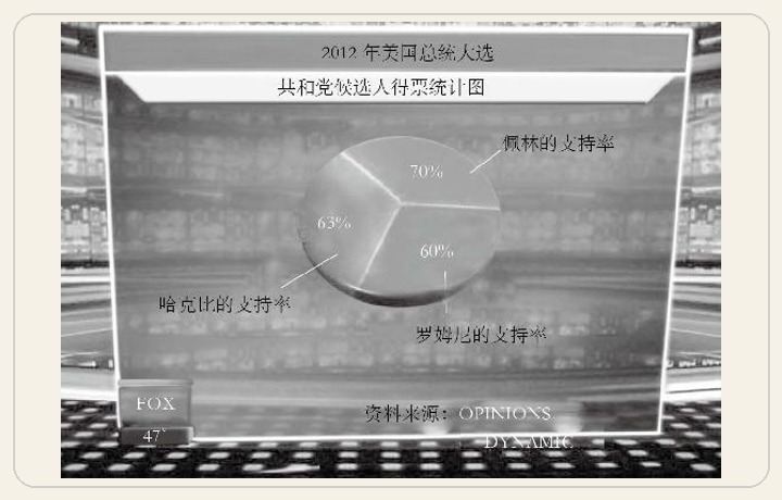 即便如此，上述报道还存在一些依靠合理性检查发现不了的问题